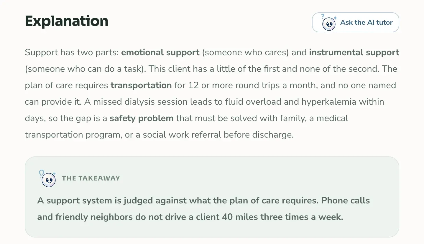 The explanation of the question and The Takeaway: a support system is judged against what the plan of care requires