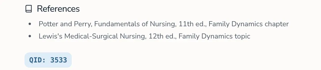 References: Potter and Perry, Fundamentals of Nursing, 11th edition, Family Dynamics chapter; Lewis's Medical-Surgical Nursing, 12th edition