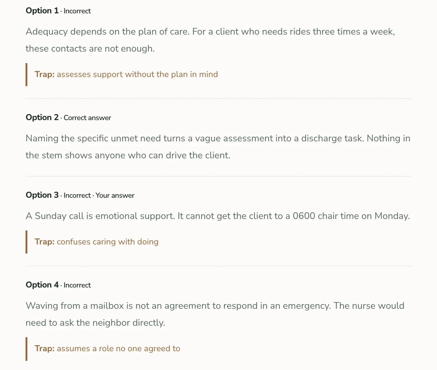 Answer explanations and traps for each option, with traps such as 'confuses caring with doing'