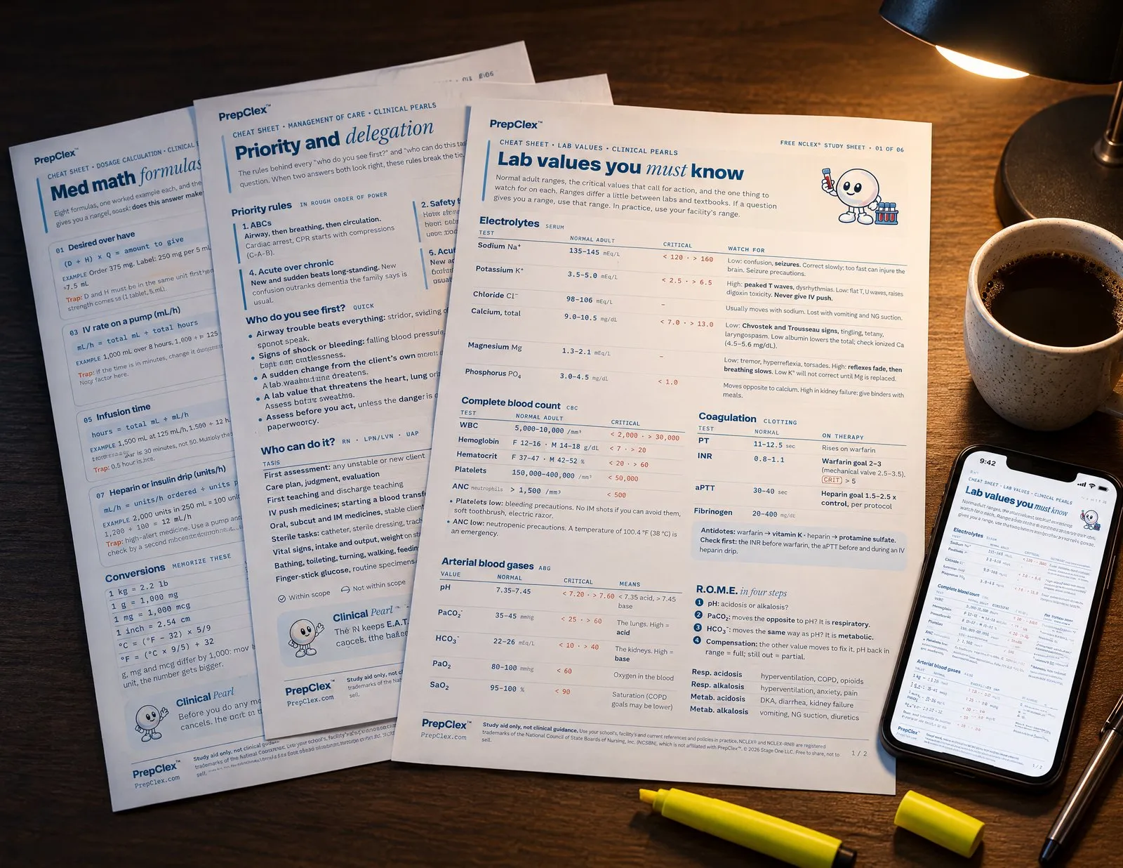 The PrepClex lab values, priority and med math cheat sheets printed on a study desk, with a highlighter, coffee and a phone showing the lab values sheet