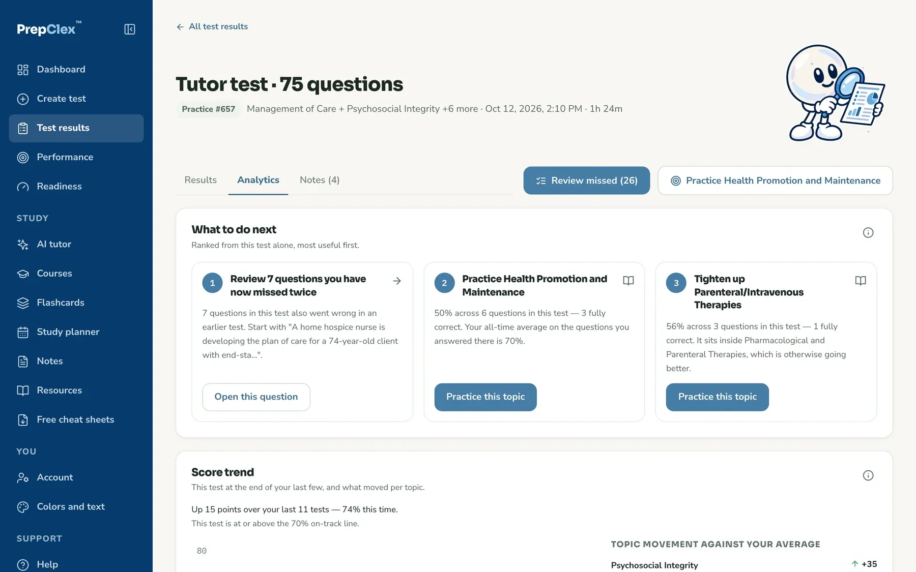 The analytics tab of a test: what to do next, client-need fingerprint and speed against accuracy