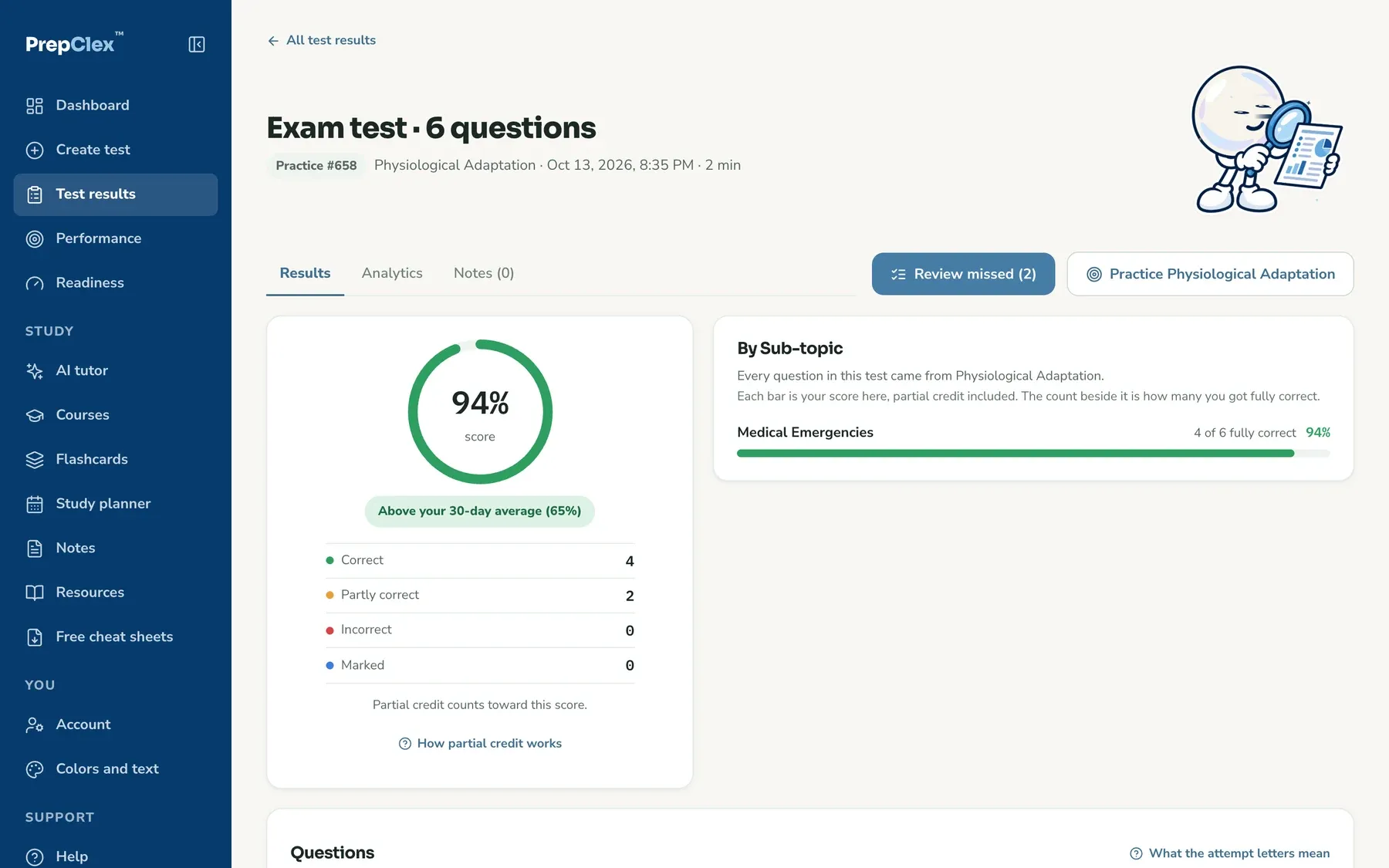 Results of a 6-question case study test: 94 percent, 4 items fully correct and 2 partly correct, broken down by sub-topic