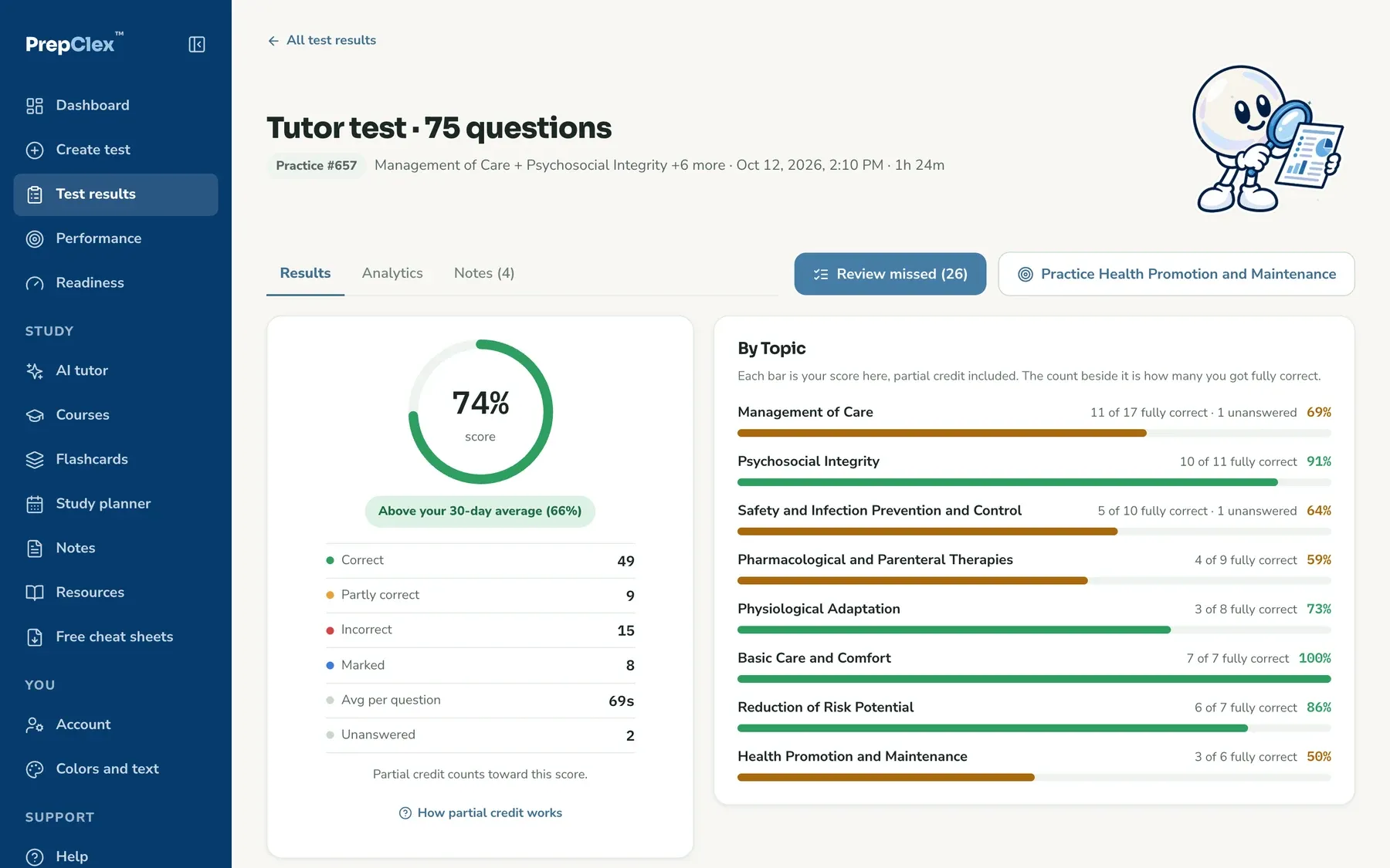 Results of a 75-question practice test: 74 percent, with a score bar for each topic